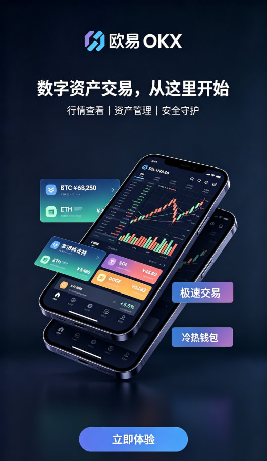 下载欧交易所APP交易